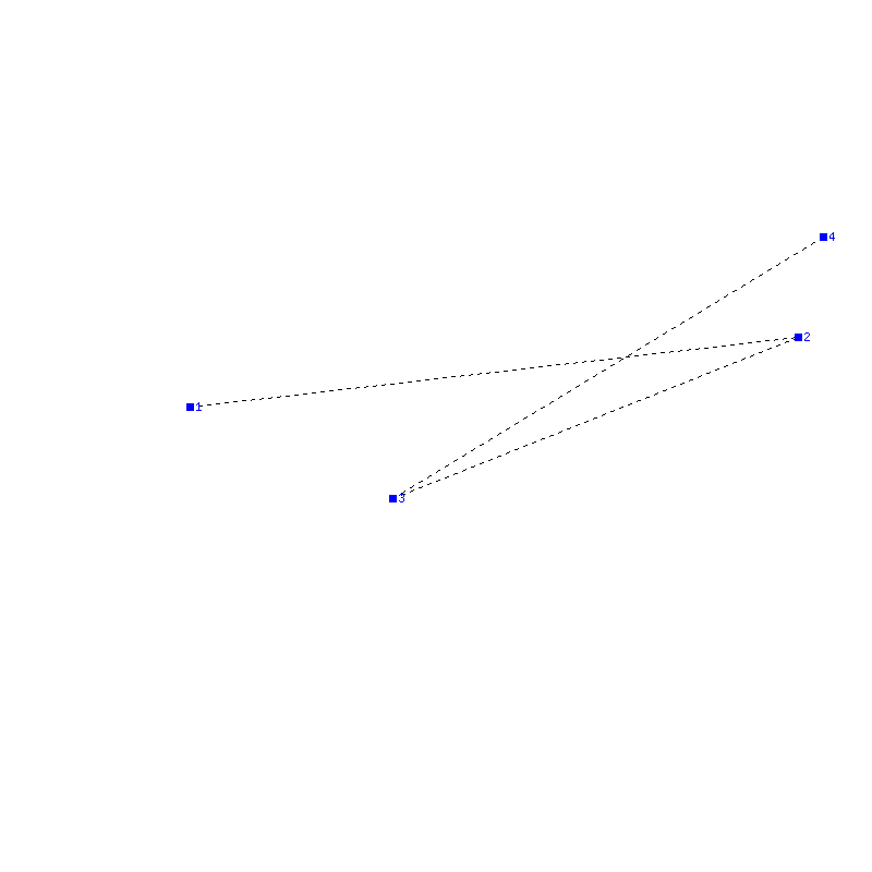 Flugauswertung
